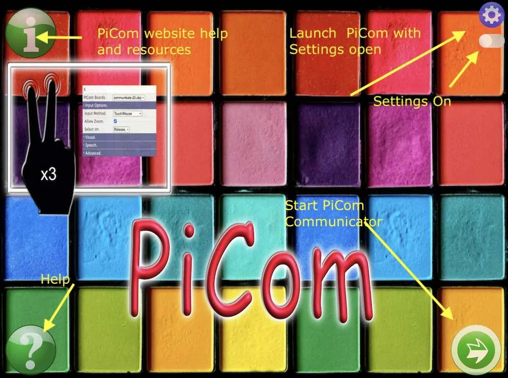 The PiCom home screen with the Go button, the Settings button and help options